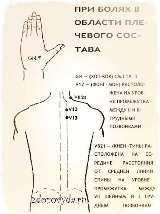 10 применений бальзама «Звёздочка», о которых знает только 2 человека из десяти