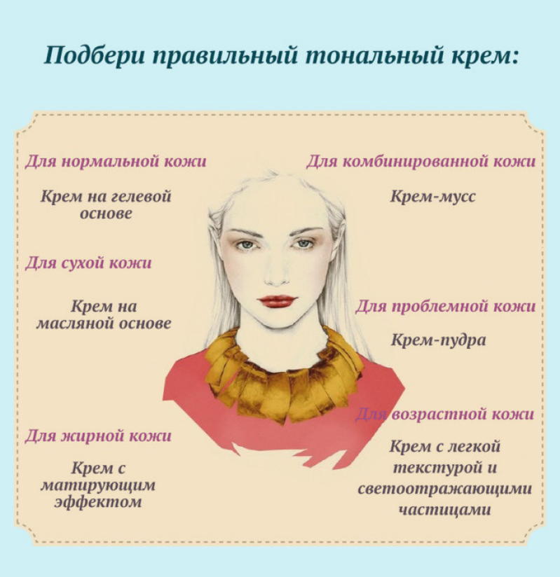 Секреты красивого макияжа