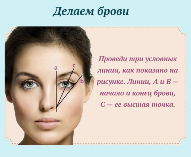 Секреты красивого макияжа