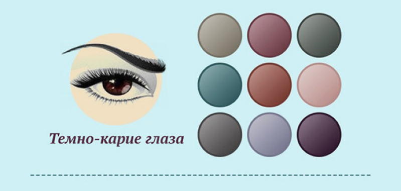 Секреты красивого макияжа