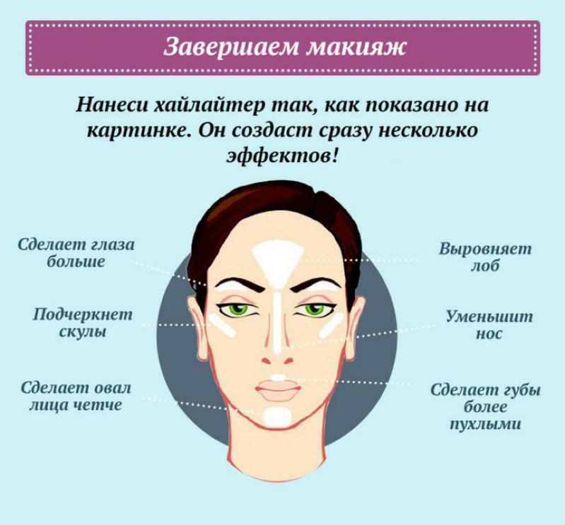 Секреты красивого макияжа