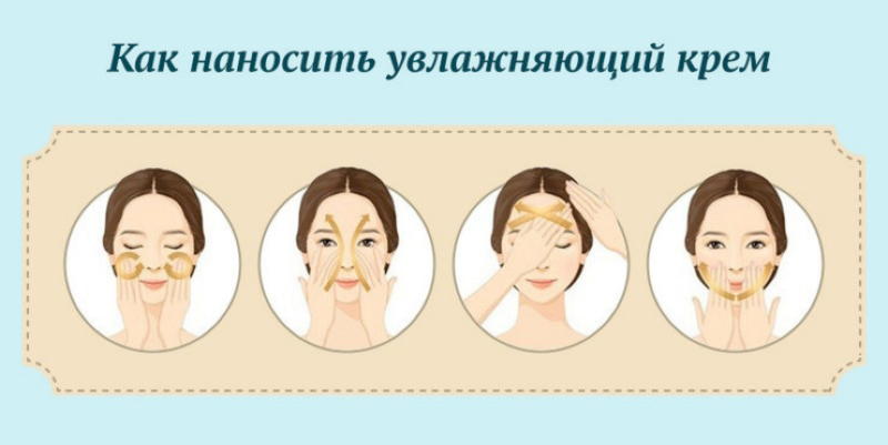 Секреты красивого макияжа