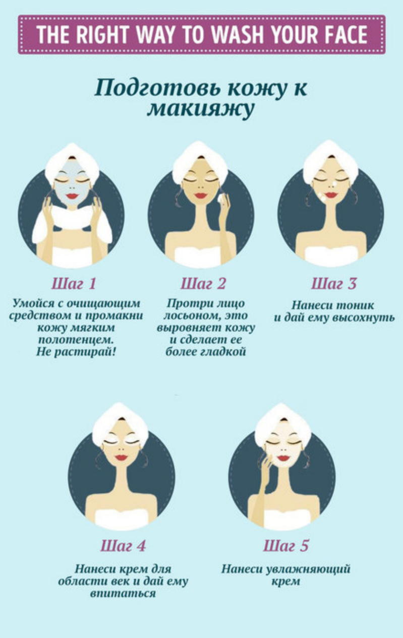 Секреты красивого макияжа