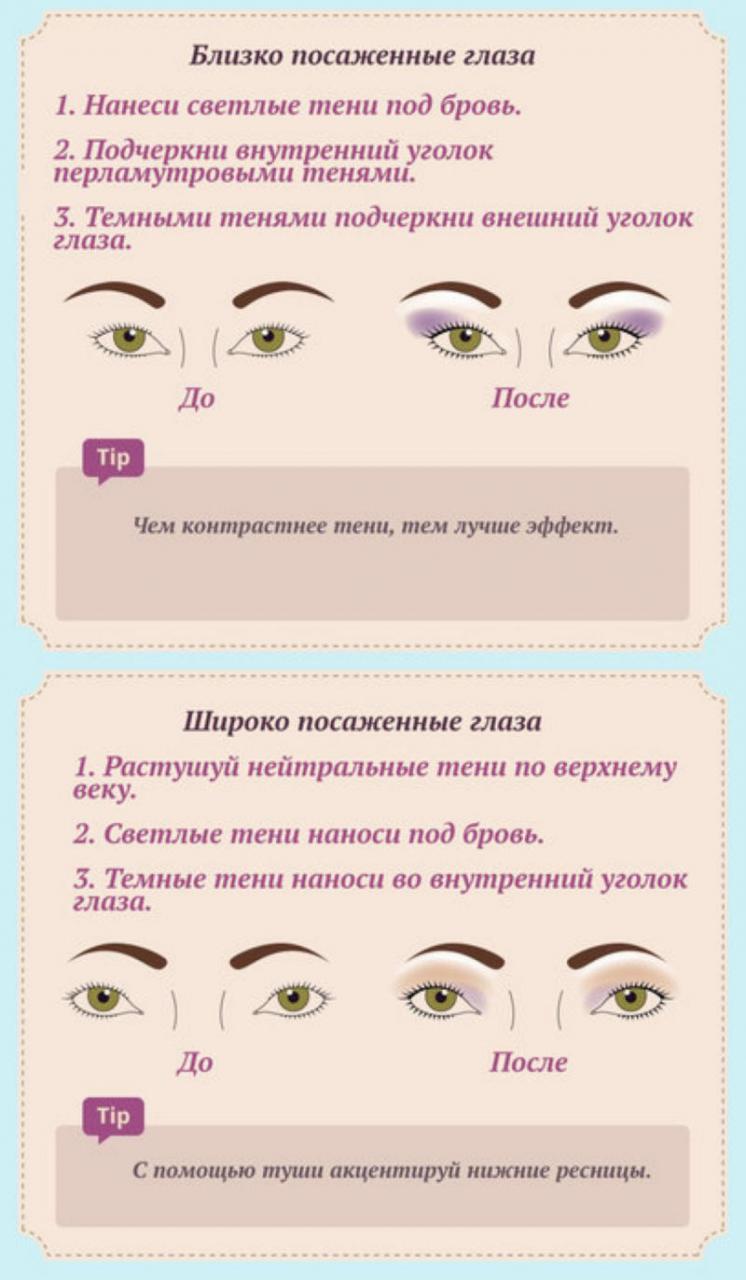Секреты красивого макияжа