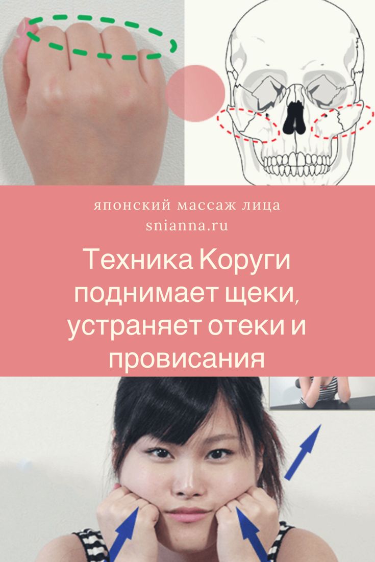 Массаж Коруги поднимает щеки, устраняет отеки и провисания