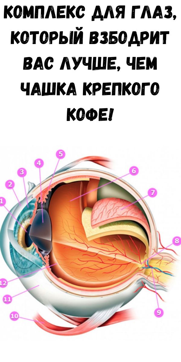 Комплекс для глаз, который взбодрит вас лучше, чем чашка крепкого кофе!