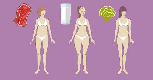 Диета «Три грации» для каждого типа фигуры. Найди свою! Диета «Три грации» для каждого типа фигуры. Найди свою!