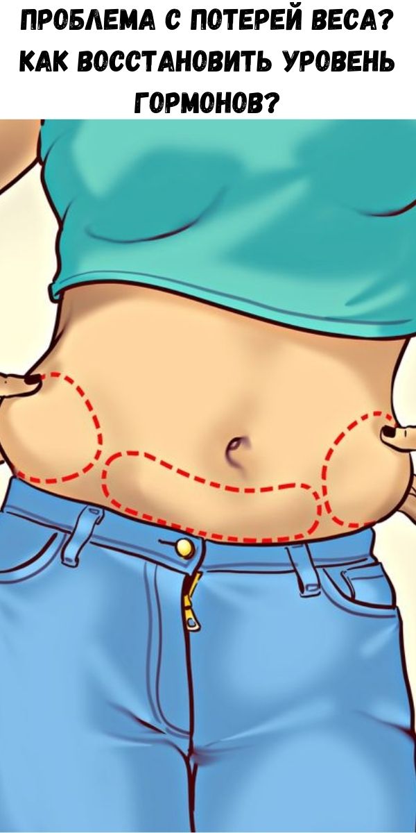 типы фигур при ожирении. лишний вес. психосоматические причины лишнего веса. психомомаьика лишгего аеса. гормональные весы.