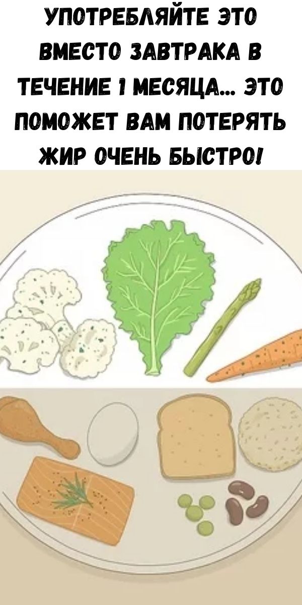 Употребляйте это вместо завтрака в течение 1 месяца...это поможет вам потерять жир очень быстро!