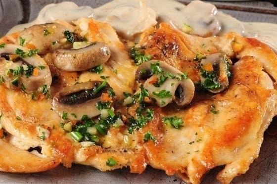 ПП-ужин: куриное филе с грибами 