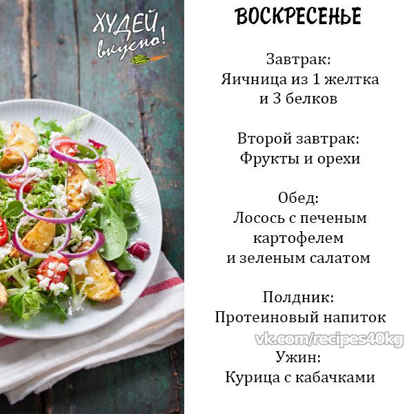 Правильное питание на 7 дней!