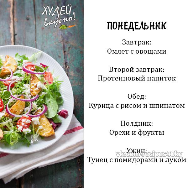 Правильное питание на 7 дней!