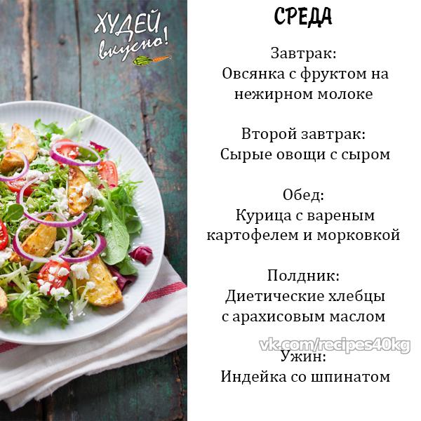 Правильное питание на 7 дней!