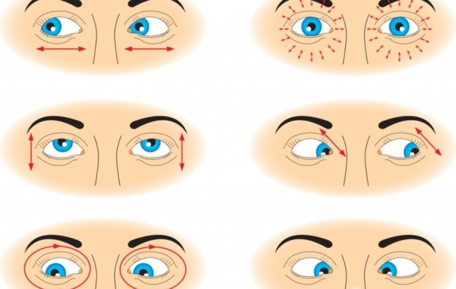 Действие глазами. Гимнастика для близоруких глаз. Гимнастика для глаз комплекс упражнений. Гимнастика для глаз от косоглазия для детей 3-4. Разминка для глаз после компьютера.