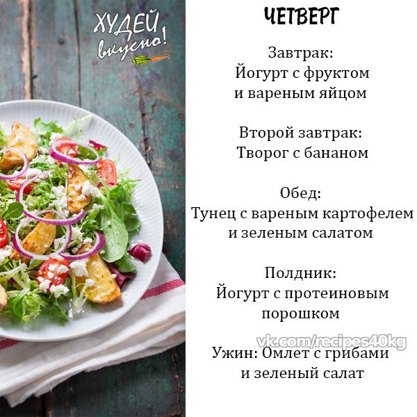 Правильное питание на 7 дней!
