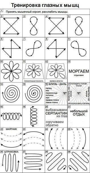 Самая лучшая гимнастика для глаз, которая предотвратит близорукость Самая лучшая гимнастика для глаз, которая предотвратит близорукость