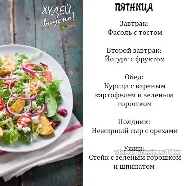 Правильное питание на 7 дней!