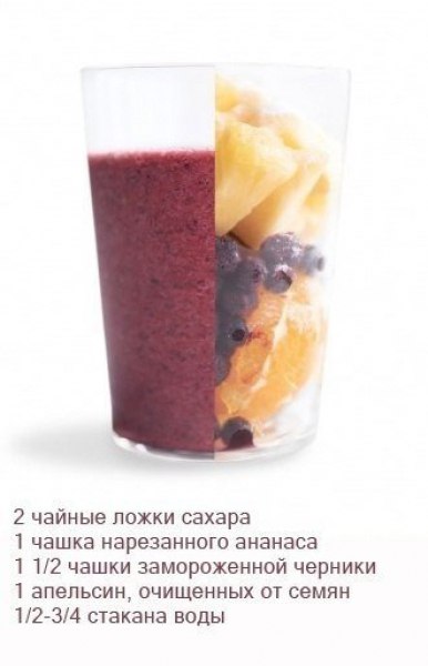 Смузи для вашей идеальной фигуры и здоровья!