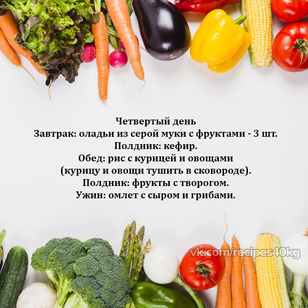 ПП-рацион для хорошей фигуры на неделю!
