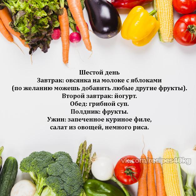 ПП-рацион для хорошей фигуры на неделю!