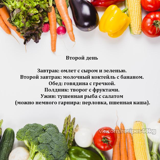 ПП-рацион для хорошей фигуры на неделю!