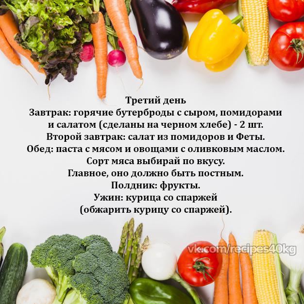 ПП-рацион для хорошей фигуры на неделю!