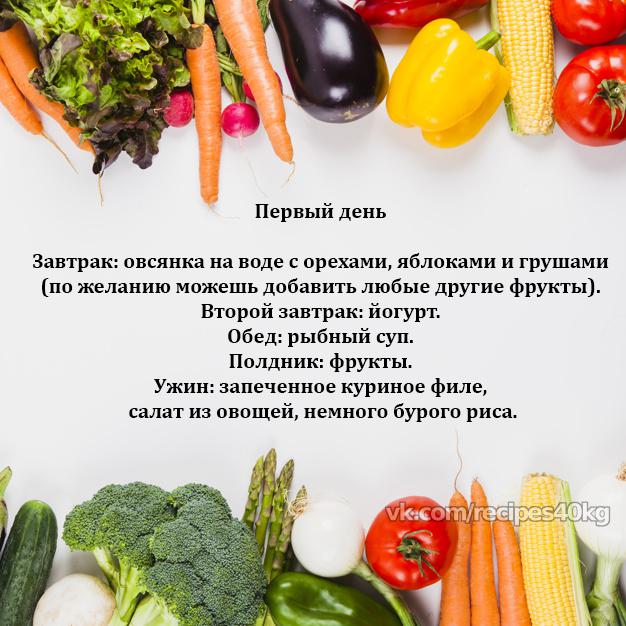 ПП-рацион для хорошей фигуры на неделю!