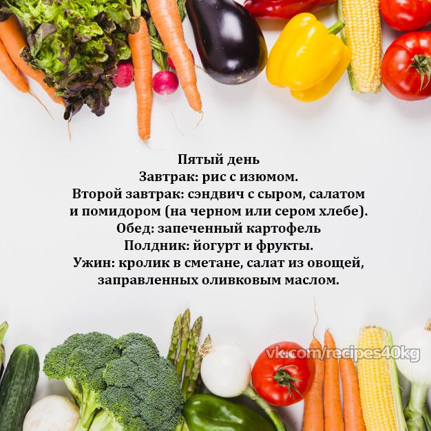 ПП-рацион для хорошей фигуры на неделю!