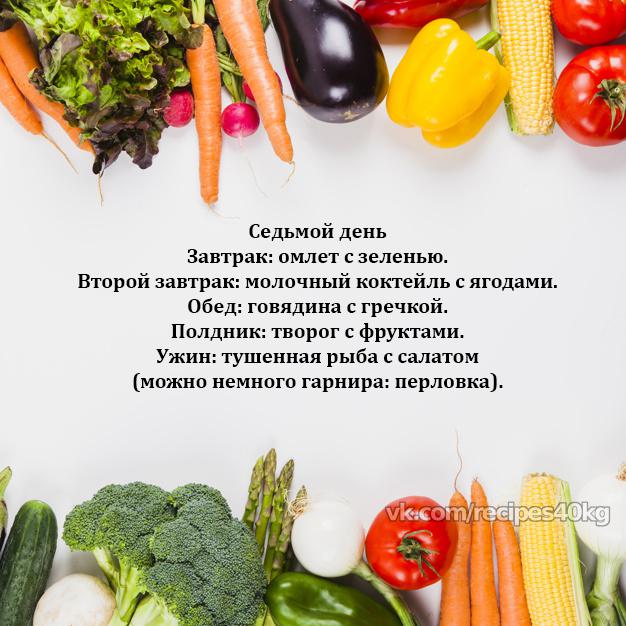 ПП-рацион для хорошей фигуры на неделю!