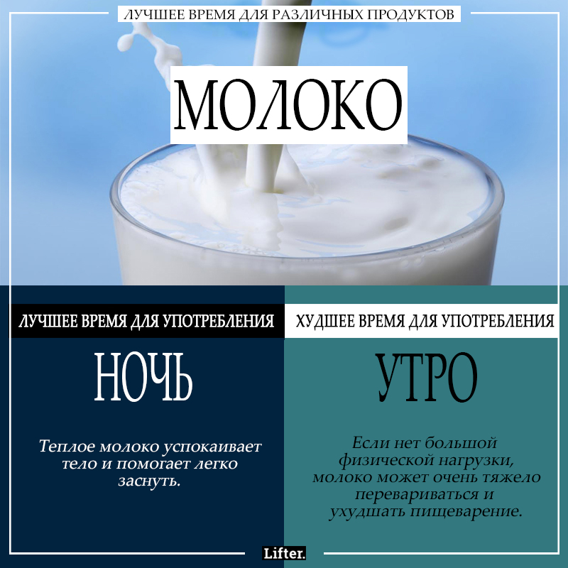 Эти здоровые продукты - вредны, если вы едите их не вовремя!