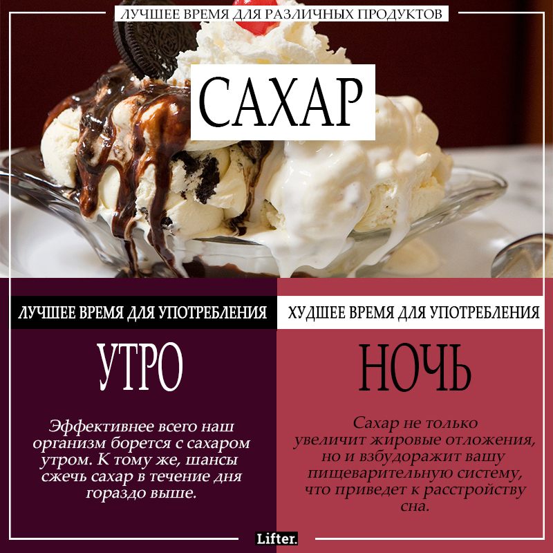 Эти здоровые продукты - вредны, если вы едите их не вовремя!