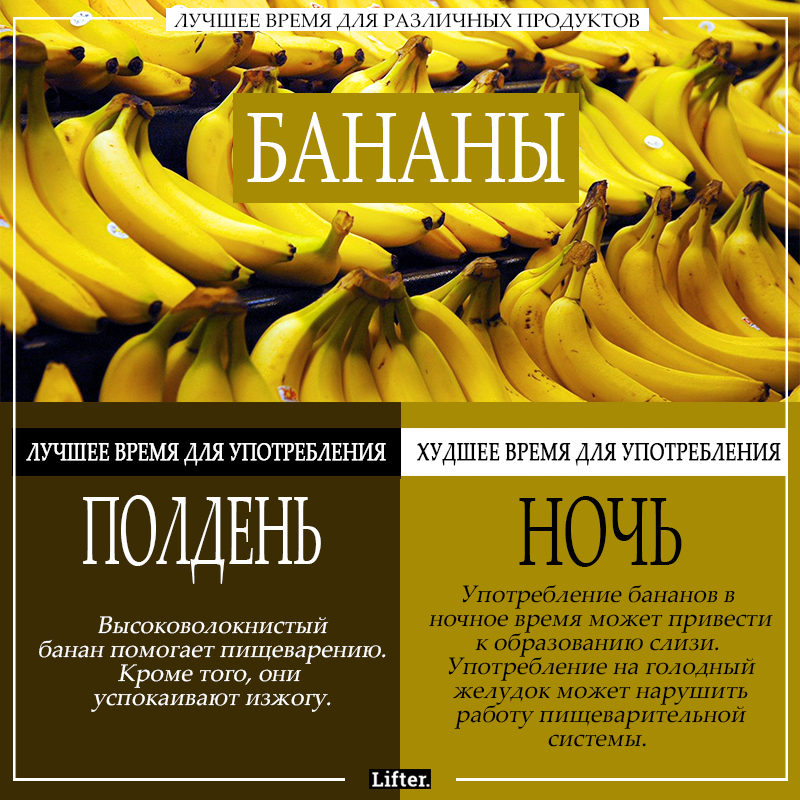 Эти здоровые продукты - вредны, если вы едите их не вовремя!