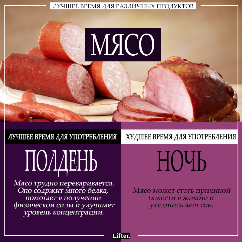 Эти здоровые продукты - вредны, если вы едите их не вовремя!