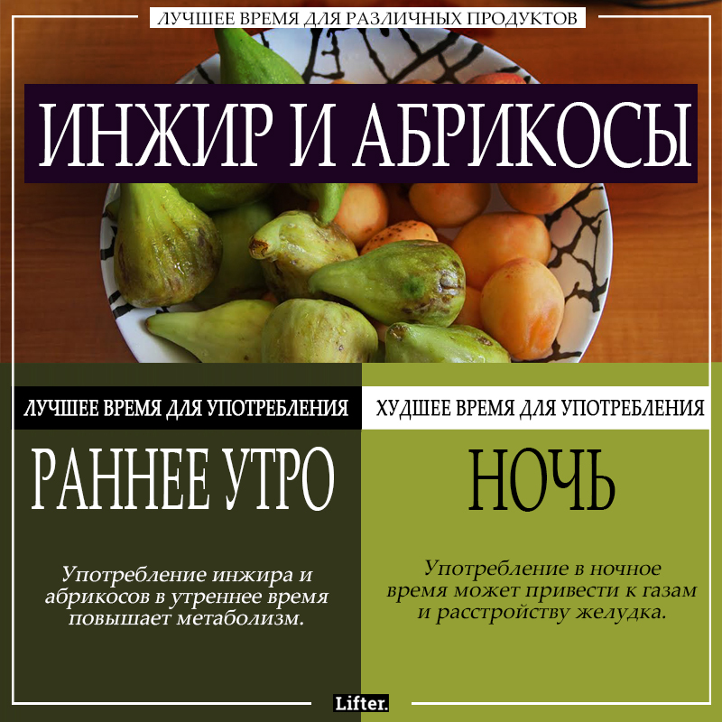 Эти здоровые продукты - вредны, если вы едите их не вовремя!