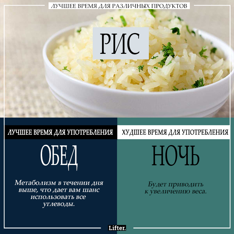 Эти здоровые продукты - вредны, если вы едите их не вовремя!