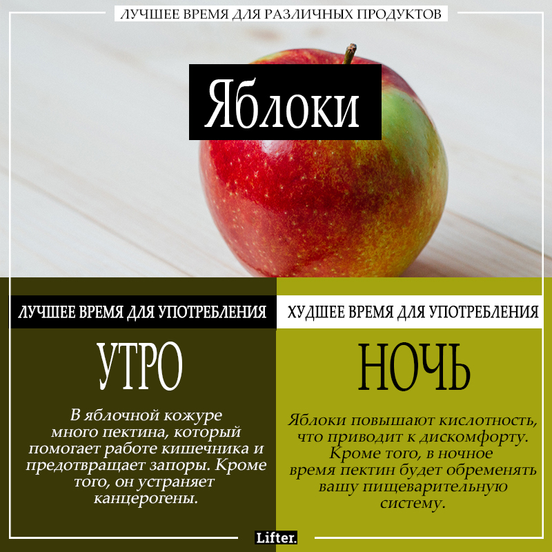Эти здоровые продукты - вредны, если вы едите их не вовремя!