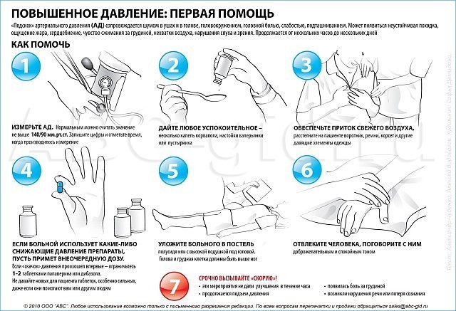 КАК БЫСТРО СНИЗИТЬ ДАВЛЕНИЕ? ПРИЧЕМ БЕЗ ТАБЛЕТОК