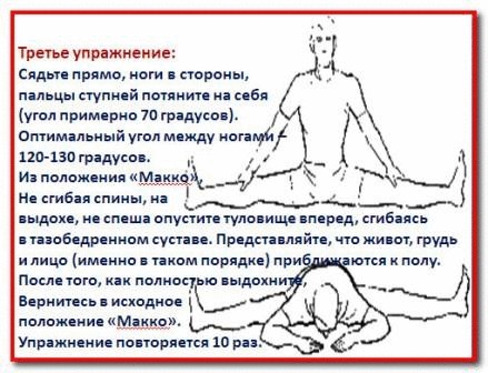 Секретная гимнастика японских женщин Макко-хо