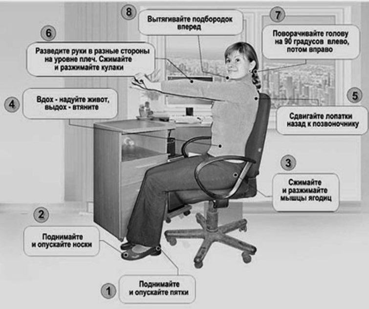Худеть ничего не делая? Гимнастика Воробьева на 6 минут!