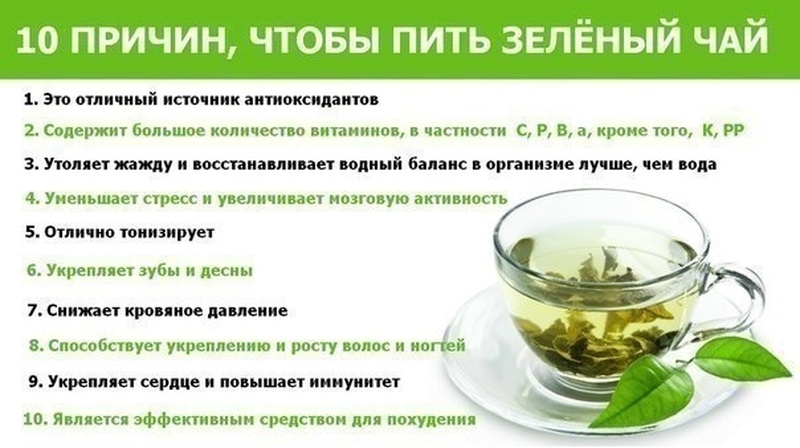 Что надо пить, чтобы похудеть! Что надо пить, чтобы похудеть!