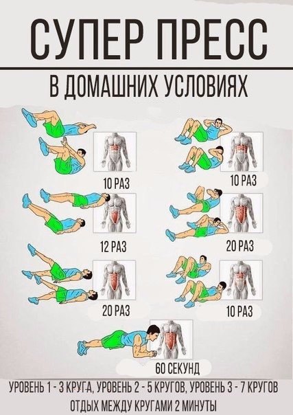 Супер пресс в домашних условиях
