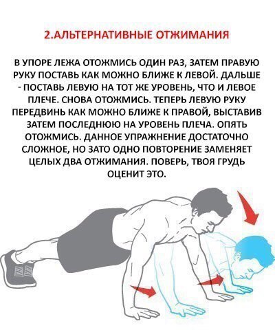 Качаем грудь без гантелей и штанги: 6 самых эффективных упражнений