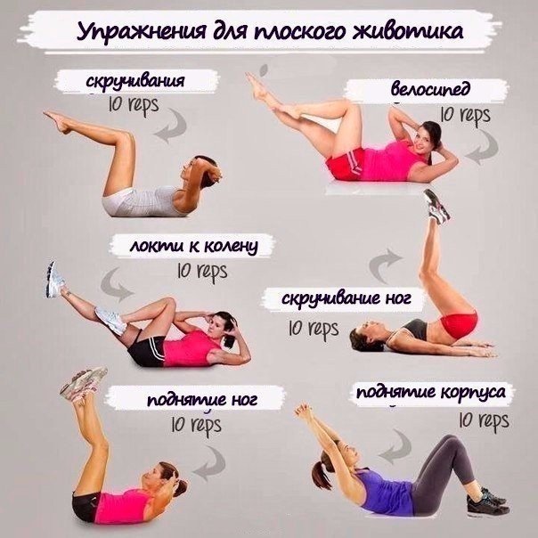 Прокачиваем пресс!