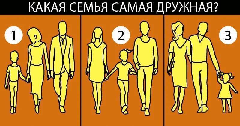 Задачка на логику: на какой картинке самая дружная семья?